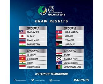 Central Asian Football Association CAFA