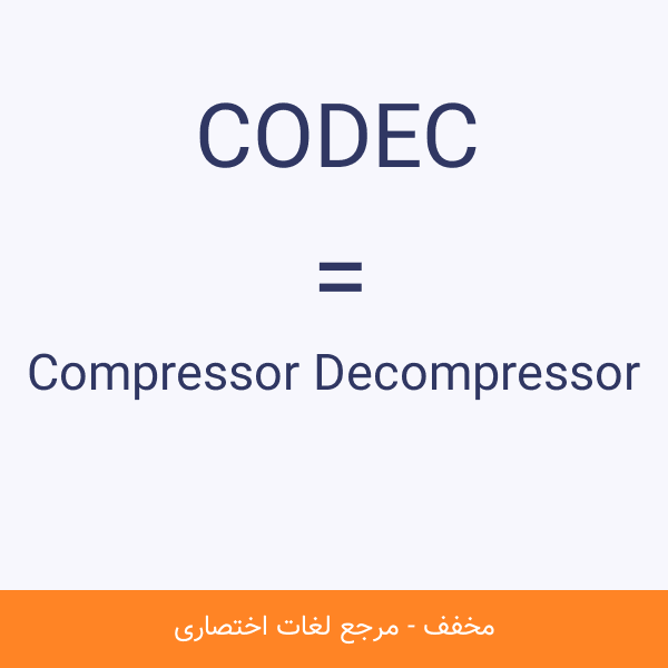 What is CODEC ? CODEC