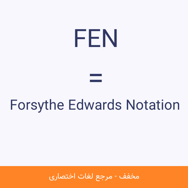 Forsythe Edwards Notation FEN