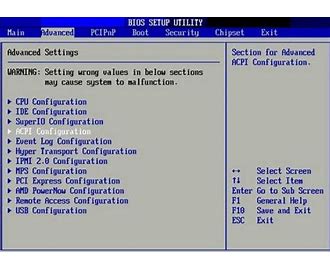 Basic Input Output System BIOS