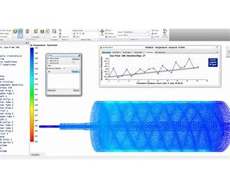 Computational Fluid Dynamics CFD