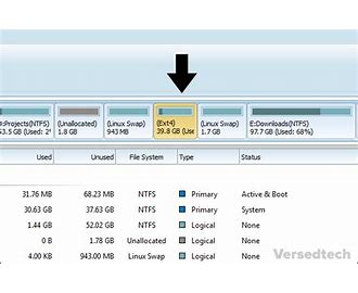 4 Extended Filesystem EXT4