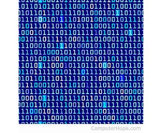 File Allocation Table FAT