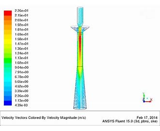 Gas cooled fast reactor GCFR