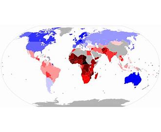 Human Development Index HDI