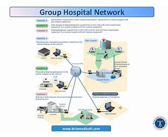 Hospital Information System HIS