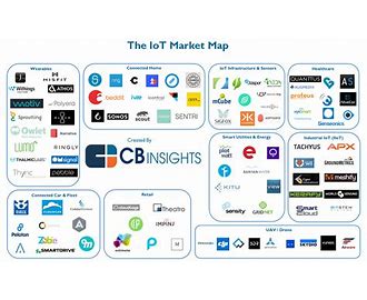 Internet Data Center IDC