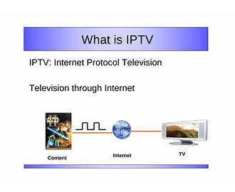 Internet Protocol Television IPTV
