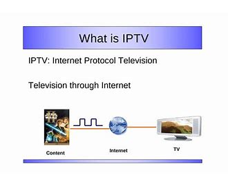 IPTV