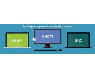 Keyboard Video Mouse KVM