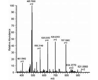 Mass Spectroscopy MS