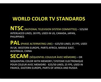 National Television System Committee NTSC