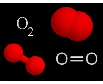 Oxygen O2