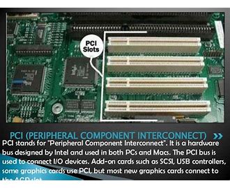 Peripheral Component Interconnect PCI