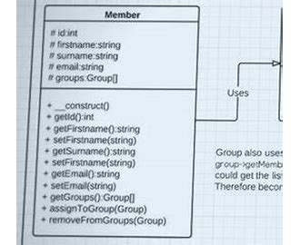PHP Data Objects PDO
