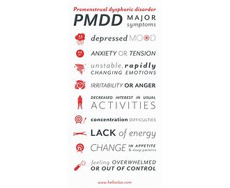 Abbreviation of PMDD PMDD
