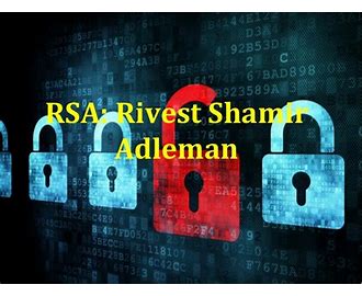 Rivest Shamir Adleman RSA