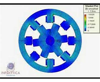 Switched Reluctance Motors SRM