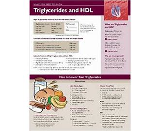 TriGlyceride TG